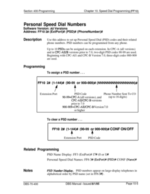 Page 672Section 400-ProgrammingChapter 10. Speed Dial Programming (FFlO)
Personal Speed Dial Numbers
Software Version: All VersionsAddress: 
FFlO 2# (ExtPort)# (PSD)# (PhoneNumber)#
DescriptionUse this address to set up Personal Speed Dial (PSD) codes and their related
phone numbers. PSD numbers can be programmed from any phone.
Up to 10 
PSDs can be assigned on each extension. In CPC-A (all versions)
and in 
CPC-AH/B versions prior to 7.0, two-digit PSD codes 90-99 are used.
Beginning with CPC-AI1 and CPC-B...