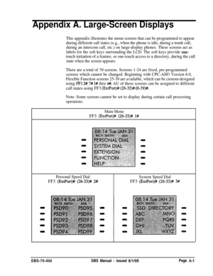 Page 674Appendix A. Large-Screen Displays
This appendix illustrates the menu screens that can be programmed to appear
during different call states (e.g., when the phone is idle, during a trunk call,
during an intercom call, etc.) on large-display phones. These screens act as
labels for the soft keys surrounding the LCD. The soft keys provide 
one-
touch initiation of a feature, or one-touch access to a directory, during the call
state when the screen appears.
There are a total of 39 screens. Screens 1-24 are...