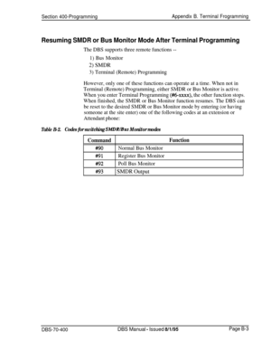Page 681Section 400-ProgrammingAppendix B. Terminal Frogramming
Resuming SMDR or Bus Monitor Mode After Terminal Programming
The DBS supports three remote functions --
1) Bus Monitor
2) SMDR
3) Terminal (Remote) Programming
However, only one of these functions can operate at a time. When not in
Terminal (Remote) Programming, either SMDR or Bus Monitor is active.
When you enter Terminal Programming 
(#6-xxxx), the other function stops.
When finished, the SMDR or Bus Monitor function resumes. The DBS can
be reset...