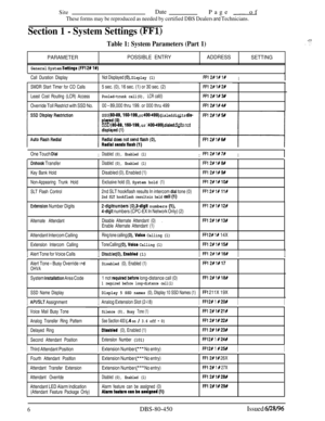 Page 699SiteDatePage - of
These forms may be reproduced as needed by certified DBS Dealers and Technicians.
Section 1 - System Settings (FFl)
Table 1: System Parameters (Part 1)
PARAMETERPOSSIBLE ENTRYADDRESS
SETTING
General System Settings(FF1 21ylY)
Call Duration DisplayNot Displayed (0) Dlsplay (1)FF12#1# I#I1
SMDR Start Timer for CO Calls5 sec. (0), 16 sec. (1) or 30 sec. (2)FF12#1#2#
Least Cost Routlng (LCR) AccessPooled-trunk call(O), LCR call(l)FFl 2#1#3#
Override Toll Restrict with SSD No.00 - 89,000...