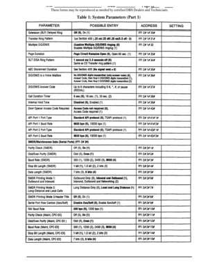 Page 700v-wYUWL rrg”“I -
These forms may be reproduced as needed by certified DBS Dealers and Technicians.
Table 1: System Parameters (Part 1)
7 