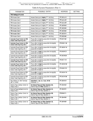 Page 701GIWI-w- “b”- v* -
These forms may be reproduced as needed by certified DBS Dealers and Technicians.Table 
1: System Parameters (Part 1)
PARAMETERPBX 
Settings (FFl 26 31)
PBX Access Code 1
PBX Access Code 2
PBX Access Code 3
POSSIBLE ENTRY
Access Code (up to 3 dlgits) (*** - No Entry)
Access Code (up to 3 
dlglts) (*** - No Entry)
Access Code (up to 3 digits) 
(*** - No Entry)
ADDRESS
SETTING
FF1 2# 3x 1c
FM 2x 3x 2#
FFl 2x 3x 3#
IPBX Access Code 4IAccess Code (up to 3 digits) (*** - No Entry)IFF12X 3#...