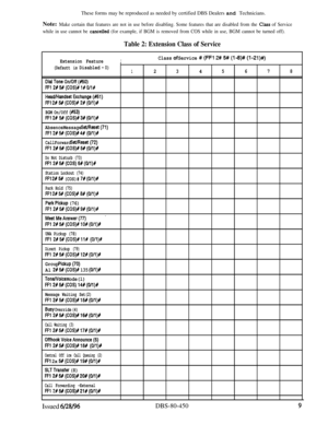 Page 702These forms may be reproduced as needed by certified DBS Dealers and Technicians.Note: Make certain that features are not in use before disabling. Some features that are disabled from the Class of Service
while in use cannot be 
canceiled (for example, if BGM is removed from COS while in use, BGM cannot be turned off).
Table 2: Extension Class of Service
Extension FeatureIClass of Service # (FF~ 2# 5# (1-8)# (l-21)#)
(Defautt isDisabled-0)12345678
DialTone On/Off,(#50)
FF12#5#(COS)#l#0/1#...