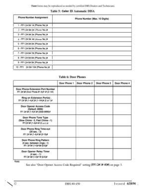 Page 705These forms may be reproduced as needed by certified DBS Dealers and Technicians.
Table 5: Cailer ID Automatic DISA
Phone Number Assignment
Phone Number (Max. 10 Digits)
Il-FFI 2#8#l#(Phone Ng.)#1
2 - FFI 2# 8# 2# (Phone No.)#
3-FF12#8#3#(Phone No.&
4 -FFl 2#8# 4# (Phone No.)#
5-FF12#8#5#(PhoneNo.)#
I6-FF12#8#6#(PhoneNo.)# 1
I7-FFl 2#8#7#(Phone No.)#1
I8-FFl 2#8#8#(Phone No.)#1
I9-FFl 2#8#9#(Phone No.)#I
1 lo-FFl 2#!8#lO#(PhoneNo.)# 1
Table 6: Door Phones
Door Phone 1Door Phone 2Door Phone 3Door Phone 4...