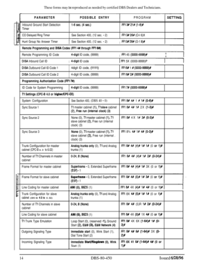 Page 707These forms may be reproduced as needed by certified DBS Dealers and Technicians.
-I-Remote Programming and DISA Codes (FF141 through FFl 60PARAMETER
7POSSIBLE ENTRY7PROGRAM~ --rziiiJ
Inbound Ground Start DetectionTimerl-8 sec. (4 sec.)FFl 3# 215 (1-8)x
CO Delayed Ring TimerSee Section 400, (12 sec. - 2)FFl 31261 (O-l 6)X
Hunt Group No Answer TimerI~ ~~See Section 400, (12 sec. - 2)IFFl 3R 285’ (O-1 5)RI1
--1
Remote Programming ID Code4-digit ID code, (9999)IFFl 45 (0000-9999)#I ~ ~~~ ~ -7
DISA Inbound...