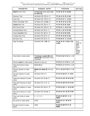 Page 708“IL&dYcLl,U‘ %b -Ul -
These forms may be reproduced as needed by certified DBS Dealers and Technicians.PARAMETER
Network Re-Sync TimerPOSSIBLE ENTRYPROGRAM
SETTING
Immediate (0) Hourly retries (l-24),FFl 8# 4R 2# 1R (g-25)1
No retries (25)
Disconnect Timer
Guard Timer
ReleaseAcknowledgeTimer
Outpulse Delay TimerWink Time-out Timer
Incoming Detection Timer
Answer 
Supen/ision Timer
Immediate Glare Timer
Wink Glare Timer
Digital Pad Settings
Failure Mode for master cabinetSee Section 400. (200 ms 
- 1)
See...