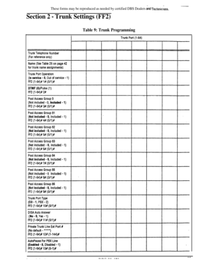 Page 712-- -These forms may be reproduced as needed by certified DBS Dealers and Technicians.
Section 2 - Trunk Settings (FF2)
Table 9: Trunk Programming
Nat included -0,included - 1)
Not included 
- 0Included - 1)
Issued 6/28/96DBS-80-450 