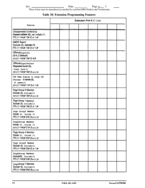 Page 715SiteDatePageof -
These forms may be reproduced as needed by certified DBS Dealers and Technicians.
Table 10: Extension Programming Features
Feature
ExtensionPort#(l -144)
Offhook Signal Vol.
(O-4, 2 Default)
FF3 (l-144)#15#(0-4)#
Offhook Signal Pattern
Repeated burst (0),
Single burst(l)
FF3 (l-144)#16#(0 orl)#
PSD Name Display on Large LCD
Phones - 5 names (0),
10 names(l)
FF3 (l-144)#17#(0 orl)#
PageGroupOMember
Exclude (0), Include(l)
FF3 (l-144)#18#(0 orl)#
PageGroup Member
Exclude (0), Include(l)...