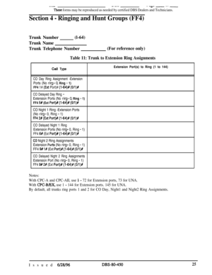 Page 718----- ---- -P- - -- -
These forms may be reproduced as needed by certified DBS Dealers and Technicians.
Section 4 - Ringing and Hunt Groups (FF4)Trunk Number(l-64)
Trunk Name
Trunk Telephone Number(For reference only)
Table 11: Trunk to Extension Ring Assignments
Call TypeExtension Port(s) to Ring (1 to 144)
CO Day Ring Assignment -ExtensionPorts (No ring 
- 0, Ring - 1)
FF4 1# 
(Ext Port)# (l-64)t (O/l)#
CO Delayed Day Ring -Extension Ports (No ring 
- 0, Ring - 1)
FF4 
5# (Ext Port)# (l-64)# (0M)PCO...