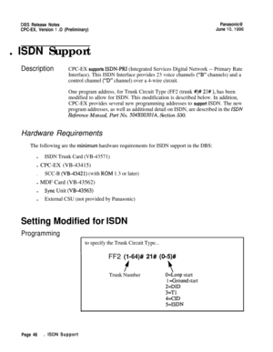 Page 73DBS Release NotesPanasonic@CPC-EX, Version 
1 .O (Preliminary)June lo,1996. 
ISDN Support
DescriptionCPC-EX supports ISDN-PR.l (Integrated Services Digital Network -- Primary Rate
Interface). This ISDN Interface provides 23 voice channels 
(“B” channels) and a
control channel 
(“D” channel) over a 4-wire circuit.
One program address, for Trunk Circuit Type (FF2 (trunk 
#)# 21# ), has been
modified to allow for ISDN. This modification is described below. In addition,
CPC-EX provides several new...