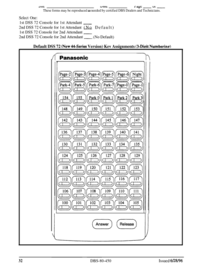 Page 725J1t.GULLLGrag=- -Ul
These forms may be reproduced 8s needed by certified DBS Dealers and Technicians.
Select One:
1st DSS 72 Console for 1st Attendant -
2nd DSS 72 Console for 1st Attendant(No Default)
1st DSS 72 Console for 2nd Attendant -
2nd DSS 72 Console for 2nd Attendant-_ (No Default)
Default DSS 72 (New 440Series Version) Kev Assignments (3-Digit Numbering)
-
flpanasonic-h
32DBS-80-450Issued 6/28/96 