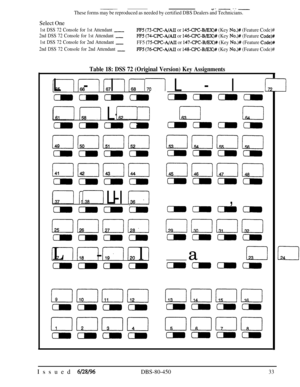 Page 726--&J- - ---These forms may be reproduced as needed by certified DBS Dealers and Technicians.
Select One
1st DSS 72 Console for 1st Attendant -
2nd DSS 72 Console for 1st Attendant -
1st DSS 72 Console for 2nd Attendant -
2nd DSS 72 Console for 2nd Attendant -
FF5 (73-CPC-A/AI1 or 145-CPC-B/EX)# (Key No.)# (Feature Code)#
FF5 (74-CPC-A/AII or 14QCPC-B/EX)# (Key No.)# (Feature Code)#
FF5 (75-CPC-A/AI1 or 147-CPC-B/EX)# (Key No.)# (Feature Code)#
FF5 (76-CPGA/AI1 or 148-CPC-B/EX)# (Key No.)# (Feature...