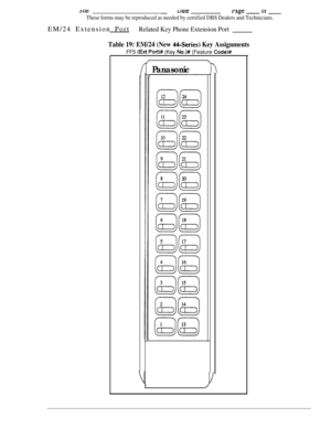 Page 72831Wvate-rage -of -
These forms may be reproduced as needed by certified DBS Dealers and Technicians.EM/24 Extension Port
Related Key Phone Extension Port
Table 19: EM/24 (New 44-Series) Key AssignmentsFF5 
(Ext POW (Key No.)# (Feature Codei#
Panasonic 