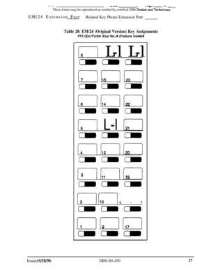 Page 730----II-
These forms may be reproduced as needed by certified DBS Dealek-zdv Techni~kns.EM/24 Extension Port
Related Key Phone Extension Port
Table 20: EM/24 (Original Version) Key Assignments
FF5 (Ext Port)# (Key No.)# (Feature Code)#
L-1 L-l L-l
333
L--l/51
CD 3 3,
l--i/141
333
L-1 L-l L-l
333
L-1 112L-l L-l
333
1371 IL-l L-l
333
[i-l IL-1 L-l
333
L-1191
333
Issued 6/28/96DBS-80-45037 