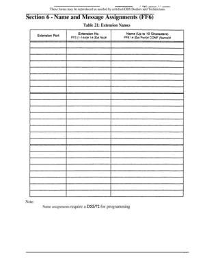 Page 732--P’----These forms may be reproduced as needed by certified DBS Dealers and Technicians.
Section 6 - Name and Message Assignments (FF6)
Table 21: Extension Names
Extension Port
Note:Name assignments require a 
DSS/72 for programming
Issued 6128196DBS-80-450 