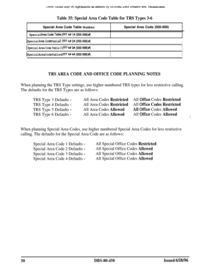 Page 743Table 35: Special Area Code Table for TRS Types 3-6
Special Area Code Table Number
Special AreaCodeTable 1 (FF74#1#(000-999)q
Special Area Code (000-999)
1 Special AreaCode Table 2(FF74#2#(000-999)#)II
1 Special Area Code Table 3 (FR 4X3X(000-999)x)II
1 SpecialAreaCodeTable4 (FF74#4#(000-999)#)II
TRS AREA CODE AND OFFICE CODE PLANNING NOTES
When planning the TRS Type settings, use higher numbered TRS types for less restrictive calling.
The defaults for the TRS Types are as follows:
TRS Type 3 Defaults...