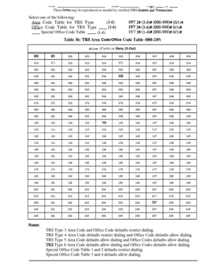 Page 744-a-YUC”
These forms may be reproduced as needed by certified DBS Deale;s-zi
Select one of the following:Area Code Table for TRS Type
O-6)FF7 2# (3-6)# (000-999)# (O/l)#Office Code Table for TRS Type
- U-6)FF7 3# (3-6)# (000-999)# O/l)#
- Special Office Code Table- (l-4)FF7 5# (l-4)## (OOO-999)# O/l)#
Table 36: TM Area Code/Office Code Table (000-249)
Allow (Circle) or Deny (X-Out)
000001002003004005006007008009
010
011012013014015016017018019
020
021022023024025026027028029...