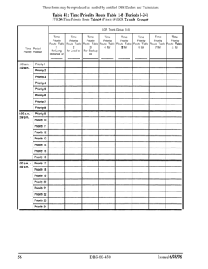 Page 749These forms may be reproduced as needed by certified DBS Dealers and Technicians.
Table 41: Time Priority Route Table l-8 (Periods l-24)
FF8 5# (Time Priority Route Table)# (Priority)# (LCR Trunk Group)#LCR Trunk Group (l-8)
Time
TimeTime
TimeTimeTimeTime
TimePriority
PriorityPriorityPriorityPriorityPriorityPriority
Priority
Route Table Route Table Route Table Route Table Route Table Route Table Route Table Route 
TabkTime Period
1234 for5 for6 for7 fora forPriority Positionfor Longfor Local orFor...