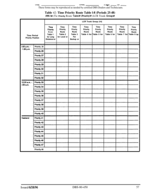 Page 750“IL&#uuIL&=qp- -VI
These forms may be reproduced as needed by certified DBS Dealers and Technicians.
Table 42: Time Priority Route Table l-8 (Periods 25-48)
FF8 5# (Tie Priority Route TableHI (Priority)# (LCR Trunk Group)#
LCR Trunk Group (l-6)
TimeTimeTime
TimeTimeTimeTimeTime
PriorityPriorityPriorityPriorityPriorityPriorityPriorityPriorityRouteRouteRouteRouteRouteRouteRoute
RouteTime Period
Table 1Table 2Table 3Table 4 for Table 5 forTable 6 forTable 7 for Table 8 for
Priority Positionfor Longfor Local...