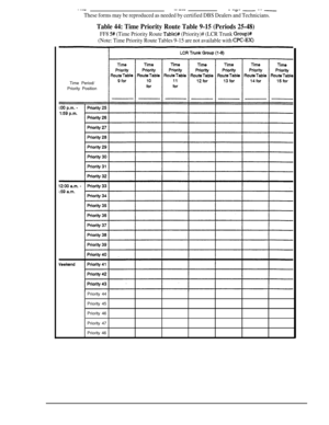 Page 752.- ---- ---- -a- - -- -
These forms may be reproduced as needed by certified DBS Dealers and Technicians.
Table 44: Time Priority Route Table 9-15 (Periods 25-48)
FF8 5# (Time Priority Route Table)# (Priority)# (LCR Trunk Group)#
(Note: Time Priority Route Tables 9-15 are not available with CPC-EX)Time Period/
Priority Position
Priority 44
Priority 45
Priority 46
Priority 47
Priority 46
DBS-80-45059 