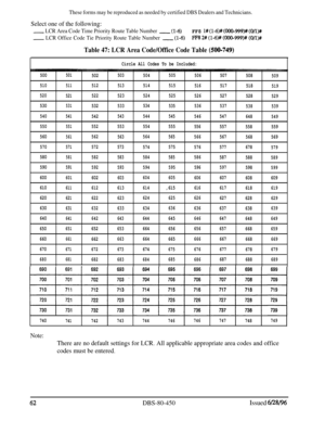 Page 755These forms may be reproduced as needed by certified DBS Dealers and Technicians.
Select one of the following:
- LCR Area Code Time Priority Route Table Number-(l-6)FF8 l# (l-6)# (OOO-999)# (O/l)#
- LCR Office Code Tie Priority Route Table Number-(l-6)FF8 2#(1-6)#(000-999)# (O/l)#
Table 47: LCR Area Code/Office Code Table (500-749)
500
510
520
530
540
550
560
570
580
590
600
610
620
630
640
650
660
670
680
Circle All Codes To be Included:
501502503
504505
506507
508509
511512513514515
516517
518519...