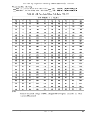 Page 756These forms may be reproduced as needed by certified DBS Dealers id Technicians.
Check one of the following:
- LCR Area Code Time Priority Route Table Number-(l-6)FF8 l# (I-6)# (OOO-999)# (O/l)#
- LCR Office Code Time Priority Route Table Number- (l-6)FF8 2# (l-6)# (OOO-999)# (O/lM
Table 48: LCR Area Code/Office Code Table (750-999)
Circle All Codes To be Included:
Note:
There are no default settings for LCR. All applicable appropriate area codes and office
codes must be entered.
Issued...