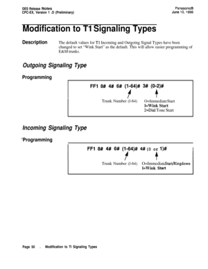 Page 77DES Release NotesPanasonicBCPC-EX, Version 1 .O (Preliminary)June 
lo,1996
Modification to Tl Signaling Types
DescriptionThe default values for Tl Incoming and Outgoing Signal Types have been
changed to set “Wink Start” as the default. This will allow easier programming of
E&M trunks.
Outgoing Signaling Type
Programming
FFl 8# 4# 6# (I-64)# 3# (O-2)#
f-f
Trunk Number (l-64)
O=Immediate Start
l=Wink Start
2=Dial Tone Start
Incoming Signaling Type
‘Programming
FFI 8# 4# 6#(l-64)#4# (0 or l)#I
Trunk Number...