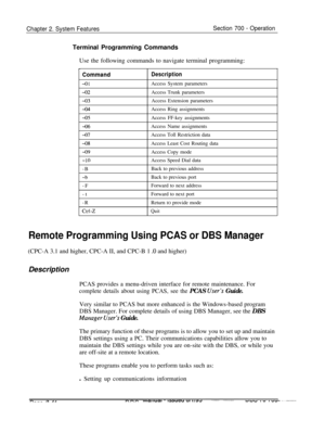 Page 816Chapter 2. System FeaturesSection 700 - OperationTerminal Programming Commands
Use the following commands to navigate terminal programming:
CommandDescription
-01Access System parameters
-02Access Trunk parameters
-03Access Extension parameters
-04Access Ring assignments
-0sAccess FF-key assignments
-06Access Name assignments
-07Access Toll Restriction data
48Access Least Cost Routing data
-09Access Copy mode
-10Access Speed Dial data
-BBack to previous address
-bBack to previous port
-FForward to next...