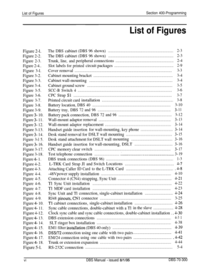 Page 83List of FiguresSection 400-Programming
Figure 2-l.
Figure 2-2.
Figure 2-3.
Figure 2-4..
Figure 3-l.
Figure 3-2.
Figure 3-3.
Figure 3-4.
Figure 3-5.
Figure 3-6.
Figure 3-7.
Figure 3-8.
Figure 3-9.
Figure 3- 10.
Figure 
3- 11.
Figure 
3- 12.
Figure 3-13.
Figure 3- 14.
Figure 3-l 5.
Figure 
3- 16.
Figure 3-17.
Figure 3-18.
Figure 4- 1.
Figure 4-2.
Figure 4-3.
Figure 4-4.
Figure 4-5.
Figure 4-6.
Figure 4-7.
Figure 4-8.
Figure 4-9.
Figure 
4- 10.
Figure 
4- 11.
Figure 4-12.
Figure 4- 13.
Figure 
4- 14.
Figure...