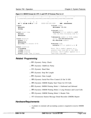 Page 825Section 700 - OperationChapter 2. System Features
Figure 2-3. SMDR Format for CPC-A and CPC-B Versions Prior to 3.1
01
234
567
0~234567890123456789012345678901234567890123456789012345678901234567890
123 4 56
7a
Ml4 DD HH:MM H:MM.X C NNDDDDD-DDD-DDD-DDDDNNNAAAAAAzlAAA
l=DateS=Trunk number
M&monthNN=number (01-64)
bD=day
C=Dialed digits
2=Call start timeDD=digits O-9 or symbols l or#
H&hour(See the Note following item 8.)
MM=minute
3=Call duration
&hour (O-9)
MM=minutes
X=l/lOth of a minute (O-9)
4=Call...