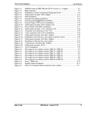 Page 84Section 300~InstallationList of Figures
Figure 5-2.
Figure 5-3.
Figure 5-4.
Figure 5-5.
Figure 5-6.
Figure 5-7.
Figure 5-8.
Figure 5-9.
Figure 
5- 10.
Figure 5-11.
Figure 
5- 12.
Figure 5-13.
Figure 5- 14.
Figure 
5- 15.
Figure 5-16.
Figure 5- 17.
Figure 
5- 18.
Figure 5-19.
Figure 5-20.
Figure 5-2 1.
Figure 6-l.
Figure 6-2.
Figure 6-3.
Figure 6-4.
Figure 6-5.
Figure 6-6.
Figure 6-7.
Figure 6-8.
Figure 6-9.
SMDR Format for CPC-AII and CPC-B Version 3.1or higher.....................
5-5
R4I...