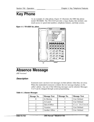 Page 870Section 700 - Operation
Key PhoneChapter 4. Key Telephone Features
As an example of a key phone, Figure 4-l illustrates the DBS key phone
model VB-43225. The VB-43225 provides a large display that includes 
one-touch access to speed dial numbers, telephone features, and help screens.
Figure 4-1. VB-43225 key phone
Absence Message
(All Versions!
Description
Extension users can leave text messages on their phones when they are away.
When the unattended extension is dialed, the text message displays on the...