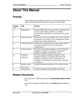 Page 88Section 300~InstallationAbout This Manual
About This Manual
Purpose
This manual provides installation instructions for the Digital Business System
(DBS). The following table summarizes the purpose of each chapter.
ChapterTitlePurpose
No.
RequirementsIncludes DBS model numbers and FCC information that
may be required during installation. In addition,
environmental requirements are included to ensure proper
operation.
System OverviewProvides an overview of the DBS. The overview includes
descriptions of the...