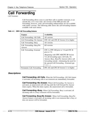 Page 877Chapter 4. Key Telephone FeaturesSection 700 - Operation
Call Forwarding(All Versions)
Call Forwarding allows users to send their calls to another extension, to an
outside line, or to voice mail. All versions of the DBS provide call
forwarding; however, some call forwarding enhancements are not available
with earlier versions. The following table shows the call forwarding features
available with each release.
Table 4-3.DBS Call Forwarding featuresFeature
Call Forwarding--All Calls
Availability
All...