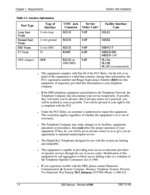 Page 92Chapter 1. RequirementsSection 300-InstallationTable l-3. 
Intevace information
Port Type
Loop start
Trunk
I--
Ground Start
Trunk
1 DIDTrunk
Tl Trunk
OPX Adaptor
Type of
Interface
2-wire loop
2-wire ground
2-wire DIDTl
OPX
USOC JackService
Facility Interface
ConnectorOrder Code*
Code
RJ21x9.OF02LS2
RJ21x
RJ21x
RJ48C
RJ21X (at
DBS DBS)
9.OF
9.OF
6.OF
9.OF
02GS2
02RV2-T
04DU9-DN,
04DU9- 1 SN
OL13A
OL13B
OL13C (recommended)
lThis equipment complies with Part 68 of the FCC Rules. On the left cover
panel of...