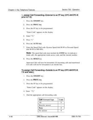 Page 915Chapter 4. Key Telephone FeaturesSection 700 - Operation
To assign Call Forwarding--External to an FF key (CPC-AWCPC-B
prior to 7.0):
1.
2.
3.Press the ON/OFF key.Press the PROG key.
4.
5.
6.
7.Press the FF key to be programmed.
“Enter Code” appears on the display.
Enter “72.”
Press “3.”
Press the AUTO key.Enter the Speed Dial code (System Speed dial 00-89 or Personal Speed
dial 90-99 or 900-909).
Note: The speed dial code must include the CONF key (to indicate a
trunk call), the appropriate trunk access...