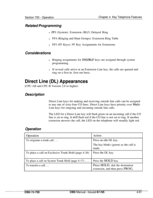 Page 928Section 700 - OperationChapter 4. Key Telephone Features
Related Programmingl 
FFl (System): Extension (BLF) Delayed Ring
lFF4 (Ringing and Hunt Groups): Extension Ring Table
lFF5 (FF Keys): FF Key Assignments for Extensions
ConsiderationslRinging assignments for 
DSS/BLF keys are assigned through system
programming.
lIf several calls arrive at an Extension Line key, the calls are queued and
ring on a first-in, first-out basis.
Direct Line (DL) Appearances(CPC-AII and CPC-B Version 2.0 or higher)...