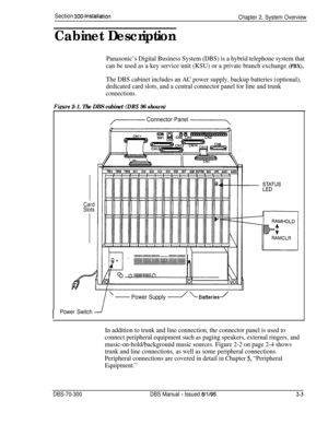 Page 97Section 3004nstallation
Cabinet Description
Chapter 2. System Overview
Panasonic’s Digital Business System (DBS) is a hybrid telephone system that
can be used as a key service unit (KSU) or a private branch exchange 
(PBX).
The DBS cabinet includes an AC power supply, backup batteries (optional),
dedicated card slots, and a central connector panel for line and trunk
connections.
Finirre 2-1. The DBS cabinet (DBS 96 shown)
Card
Slots
,- Connector Panel -,
-----------
Q*
/P 0
. SSEEE1=E
o==o ------ ------...