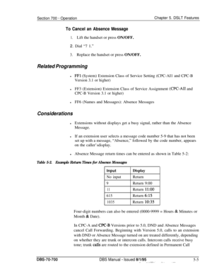 Page 972Section 700 - OperationChapter 5. DSLT Features
To Cancel an Absence Message
1.Lift the handset or press ON/OFF.
2. Dial “7 1.”
3.Replace the handset or press ON/OFF.
Related Programming
lFFl (System) Extension Class of Service Setting (CPC-AI1 and CPC-B
Version 3.1 or higher)
lFF3 (Extension) Extension Class of Service Assignment (CPC-AI1 and
CPC-B Version 3.1 or higher)
lFF6 (Names and Messages): Absence Messages
Considerations
lExtensions without displays get a busy signal, rather than the Absence...