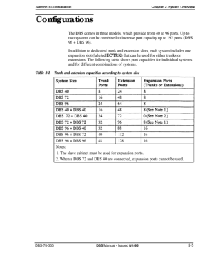 Page 993emon yuu-ins~alla~lonb~raprer 2. sysrern uvervlew
Configurations
The DBS comes in three models, which provide from 40 to 96 ports. Up to
two systems can be combined to increase port capacity up to 192 ports (DBS
96 + DBS 96).
In addition to dedicated trunk and extension slots, each system includes one
expansion slot (labeled 
EC/TRK) that can be used for either trunks or
extensions. The following table shows port capacities for individual systems
and for different combinations of systems.
Table...