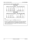 Page 206Chapter 6. Double-Cabinet SystemsSection 300~Installation
F imre6-I. Slotusagefortwo-cabinetsvstems.DRS 40 + DRS 40
DBS 40 (Slave)
TRKl EC1 EC2 EC3 EC/TRKSCC CPC AUXl AUX2
8EC2 EC3 
EC/IRKsee CPC
Notes:
*See “Tl Interface” on page 4-11 for EC/TRK port numbers for Tl.
#A maximum of two MFR cards can be installed in a two-cabinet system. With Cable Kit
Version 1.1, one MFR is installed in the Master 
AUXl, and one MFR is installed in the
Slave 
AUXl. With Cable Kit Version 1.2, both MFR cards are installed...