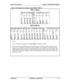 Page 209Section 300~InstallationChapter 6. Double-Cabinet Systems
igure 6-4. SZot usage for two-cabinet systems, DBS 96 + DBS 40
DBS 40 (Slave)
KC CPC
-T-
EC1EC2AUX
1
AUX
2
DBS 96 (Master)
EC1EC2EC3EC4EC7 1 ECISCCICPCIAUX IAUX
Notes:
*See 
“Tl Interface” on page 4-l 1 for ECflRK port numbers for Tl.
#A maximum of twoMFR cards can be installed in a two-cabinet system. With Cable Kit
Version 1.1, one MFR is installed in the Master AUXl t and one MFR is installed in the Slave
AUXl. With Cable Kit Version 1.2, both...