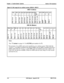 Page 210Chapter 6. Double-Cabinet Systems
Section 3004nstallation
Figure 6-5. Slot usage for two-cabinet systems, DBS 96 + DBS 72DBS 72 (Slave)
DBS 96 (Master)
IRK TRK -TRK EC1 EC2 EC3 EC4 EC5 EC6 EC7 EC8 EC/SCC CPC AUX AUX
1 2 3TRK1 2
9
\o3
)r: 7.r:o\
ii
+g
Notes:
*See “Tl Interface” on page 4-l 1 for EC/TRK port numbers for Tl.
“A maximum of two MFR cards can be installed in a two-cabinet system. With Cable Kit
Version 1.1, one MFR is installed in the Master 
AUXl, and one MFR is installed in the Slave
AUXl....