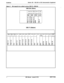 Page 243GuidelinesSection 320 - DBS 824 to DES interconnection Supplement
DBS 824 (Slave)Built-In TRK Ports 
17220Built-In EXT Ports 49-56
DBS 72 (Master)
TRKITRKITRKEC1I 2 3
-H-EC2 
( EC3 EC4
---I+Figure 2.
Slot usage for two-cabinet systems, DBS 72 + DBS 824EC6 
i EC:I1
I
EC8EC/ SCC CPC AUX
TRK1
4DES Manual - issued 8/l/95DES-70-320 