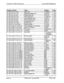 Page 278Introduction to DBS ProgrammingSection 400-Programming
Intio-14DBS Manual - Issued 8/l/95D BS-70-400 