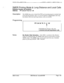 Page 344SMDR Printing Mode 2: Long-Distance and Local Calls
Software Version: fii Versions
-
Address:FFl 2# 2# 7# (0 or l)#DescriptionThe SMDR data sent to Serial Port 
CNh can be pro&rarnmed to include both
local and long-distance calls. or it can be limited to 
!ong-distance calls only.
By default, both local and long-distance calls are included.
Programming .
FFl 2# 2# 7# (0 or l)#
U=Tnclude long-distance calls only.
Mnclude local and long-distance calls.
NotesBus Monitor Mode Interaction.If the DBS is...