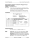 Page 352Section 400-FrogrammingChapter 1. System Programming (FIT j
External Page Interface Control For Paging Groups
Software Version: All VersionsAddress: 
FFl 2# 4## (219)# (0 or l)#
DescriptionUse this address to activate external paging (e.g., loudspeaker installed in
ceiling) for paging groups 
00-04. Paging groups 05-07, although included in
this address, cannot be activated for external paging.
Internal paging, where a page is announced on the speakers of extension
phones belonging to the page group...