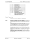 Page 354Section 400~ProgrammingChapter 1. System Programming (FFl)
12Direct Pickup (79)
13Group Pickup (70)
14Tone/Voice Mode (1)
15Message Waiting Set (2)
16Busy Override (4)
17call waiting (3)
18Offhook Voice Announce (5)
I191 Central Office Call Queuing (2)I
forwarding for internal calls in CPC-B
Related Programming
Extension Class of Service Assignment: FF3 (ExtPort)# 3%
NotesInteraction with Extension Class of Service Assignment.By default, every
extension is assigned to Class of Service “0” (all 21...