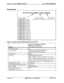 Page 359Chapter 1. System Programminq (FFI)Section 400-Programming
Programming
FFl 2# 7# l# (2539)# (l-lO)# (xxxxxx)#
t
Screen Number: ’
25=Flex.Func. Screen 1
26=Flex.Func. Screen 2
27=Flex.Func. Screen 3
28=Flex.Func. Screen 4
29=Flex.Func. Screen 5
30=Flex.Func. Screen 6
3 l=Flex.Func. Screen 7
32=Flex.Func. Screen 8
33=Flex.Func. Screen 9
34=Flex.Func. Screen 10
35=Flex.Func. Screen ! 1
36=Flex.Func. Screen 12
37=Flex.Func. Screen 13
38=Flex.Func. Screen 14
39=Flex.Func. Screen 15
Soft Key NumberFeature...