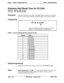 Page 379Chapter I. System Programming (FFi)Section 400-Programming
Extension Hold Recall Timer for CO CallsSoftware Version: 
All Versions
Address: 
FFl W 3#! (O-12)#
DescriptionThis timer determines how long a trunk call remains on hold at an extension
before it recalls (starts ringing the extension again; 140 seconds by default).
Programming
FFl 3# 3# (092)#
Extension Hold Recall Timer setting for CO calls
Default: 7 (140 
seconds) (see table below)
Table l-9.Extension Hold Recall Timer values for CO calls...